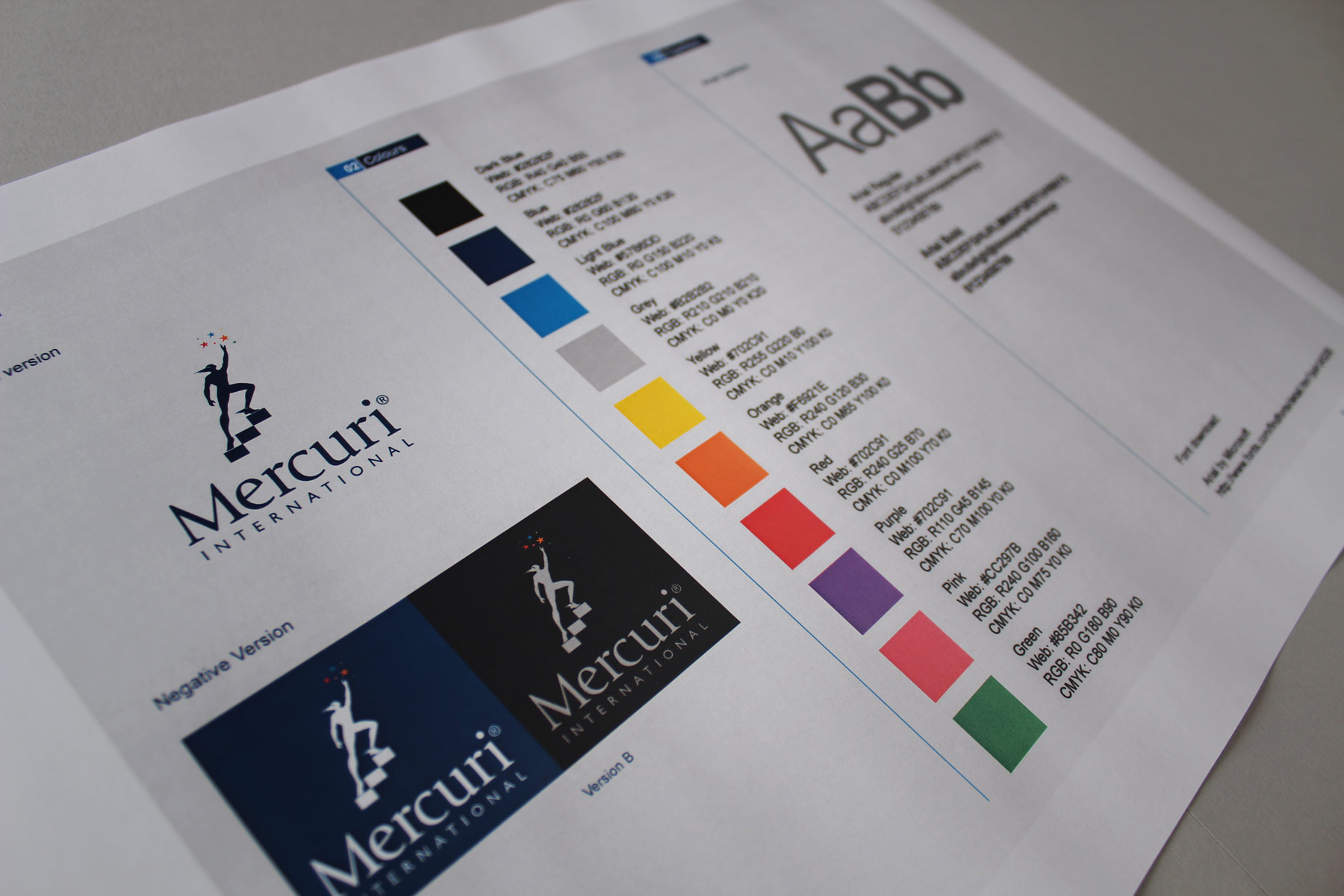 We worked with the Mercuri guidelines and extended the controls into the digital format.