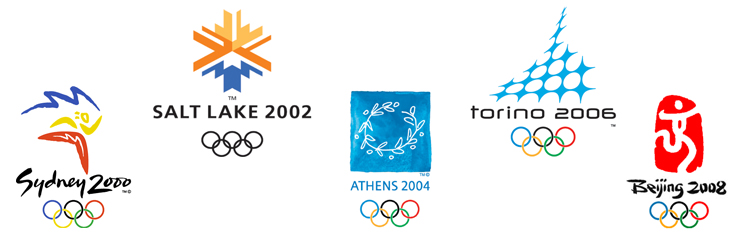 Past Olympic logos