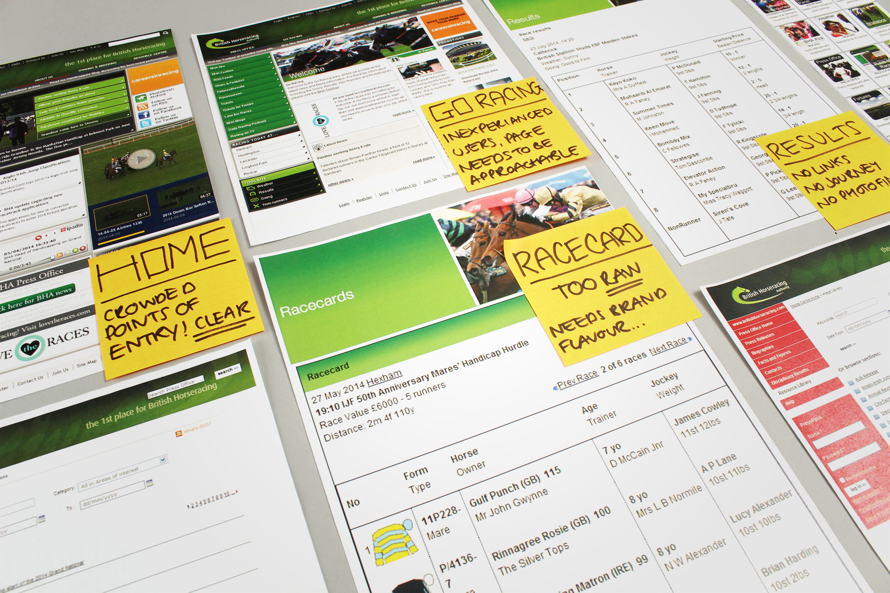 An initial audit was carried out across the BHA website. This included UI/UX, navigation and aesthetics.